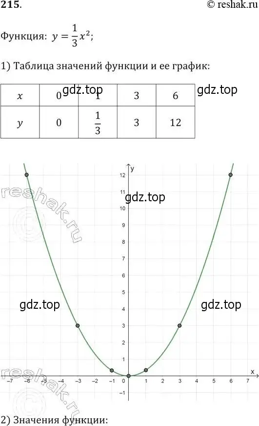 Решение 2. № 215 (страница 87) гдз по алгебре 9 класс Дорофеев, Суворова, учебник