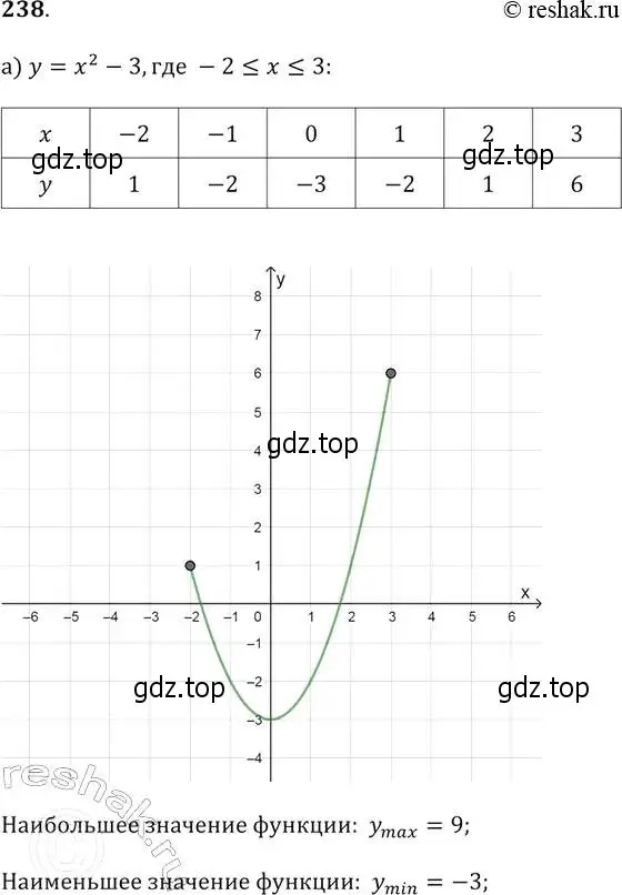 Решение 2. № 238 (страница 99) гдз по алгебре 9 класс Дорофеев, Суворова, учебник