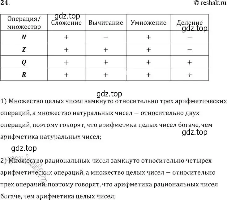 Решение 2. № 24 (страница 14) гдз по алгебре 9 класс Дорофеев, Суворова, учебник