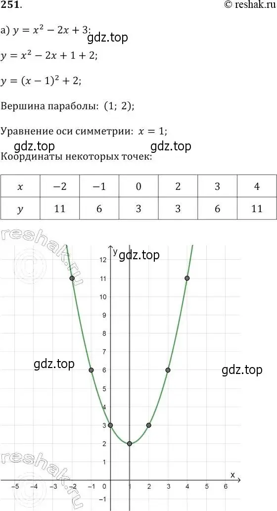 Решение 2. № 251 (страница 102) гдз по алгебре 9 класс Дорофеев, Суворова, учебник