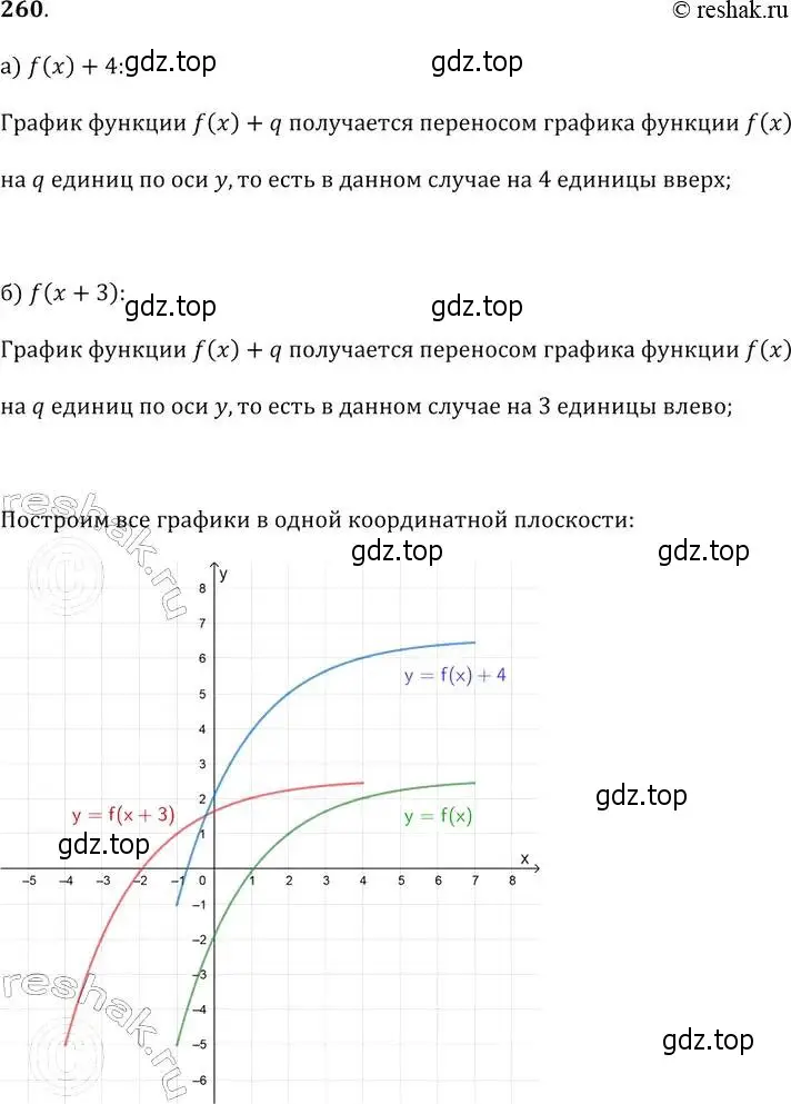 Решение 2. № 260 (страница 104) гдз по алгебре 9 класс Дорофеев, Суворова, учебник