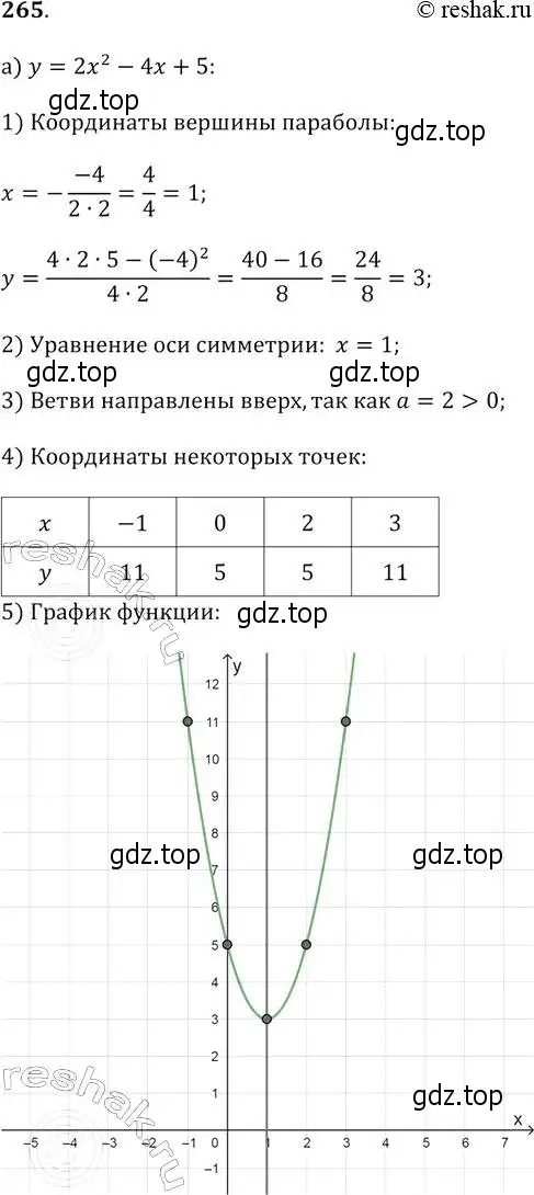 Решение 2. № 265 (страница 108) гдз по алгебре 9 класс Дорофеев, Суворова, учебник