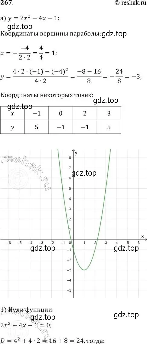 Решение 2. № 267 (страница 109) гдз по алгебре 9 класс Дорофеев, Суворова, учебник
