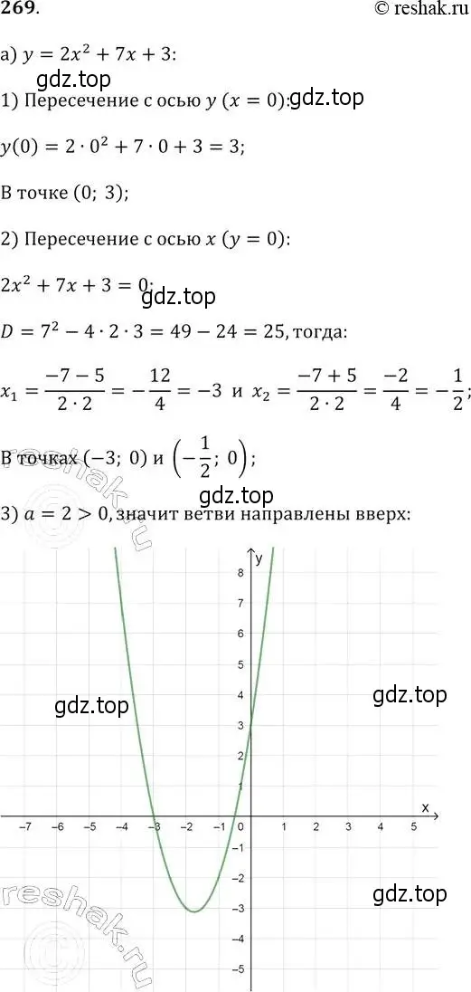 Решение 2. № 269 (страница 109) гдз по алгебре 9 класс Дорофеев, Суворова, учебник