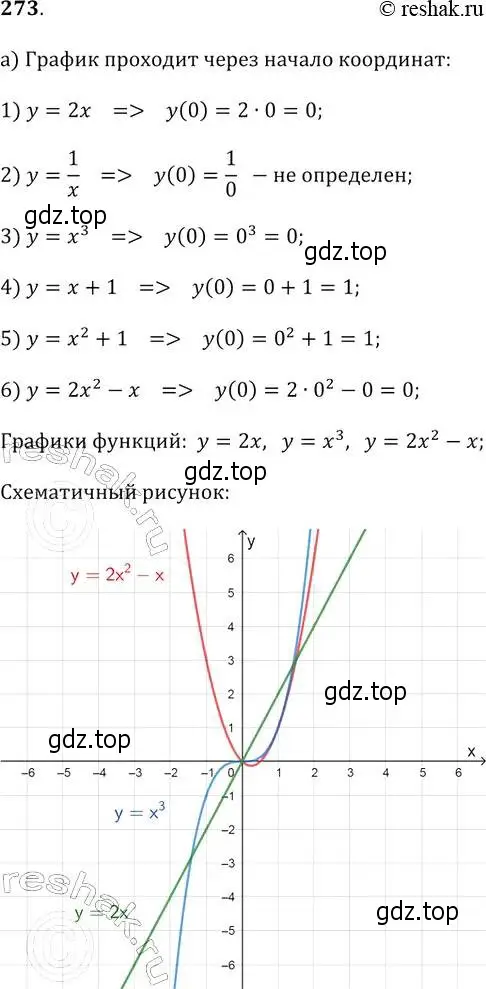 Решение 2. № 273 (страница 111) гдз по алгебре 9 класс Дорофеев, Суворова, учебник