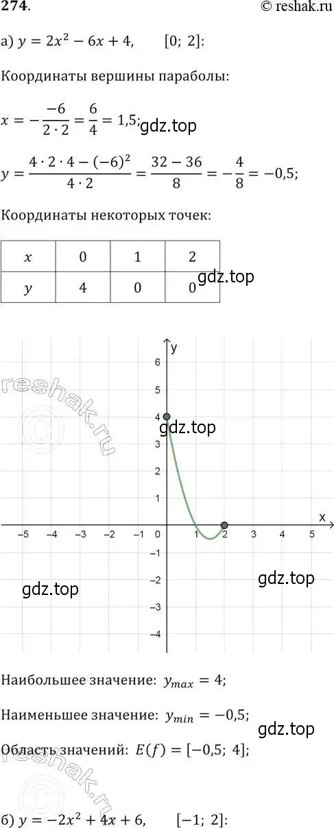Решение 2. № 274 (страница 111) гдз по алгебре 9 класс Дорофеев, Суворова, учебник
