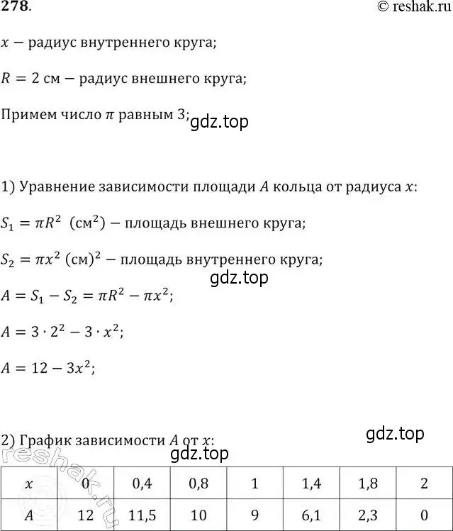 Решение 2. № 278 (страница 112) гдз по алгебре 9 класс Дорофеев, Суворова, учебник