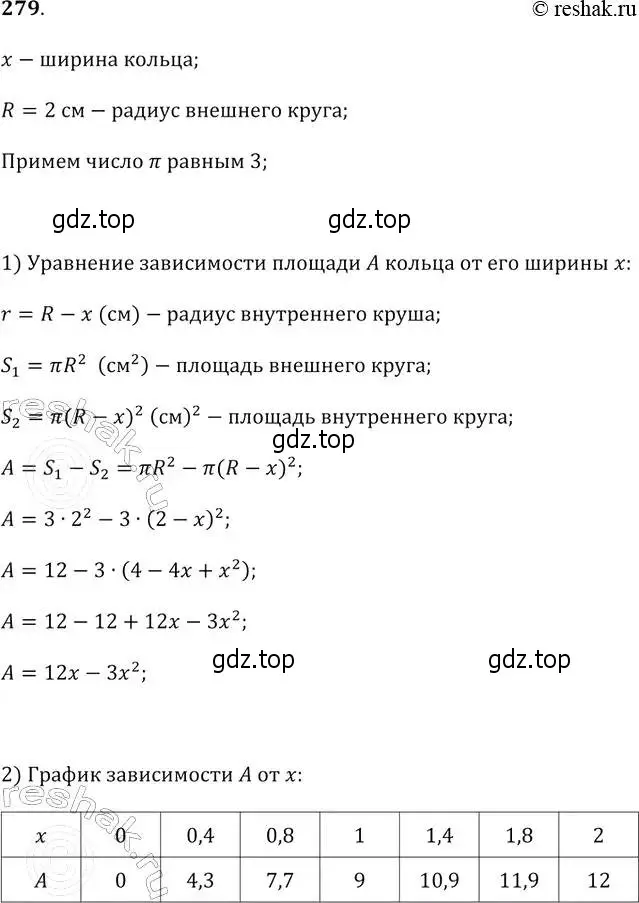 Решение 2. № 279 (страница 112) гдз по алгебре 9 класс Дорофеев, Суворова, учебник