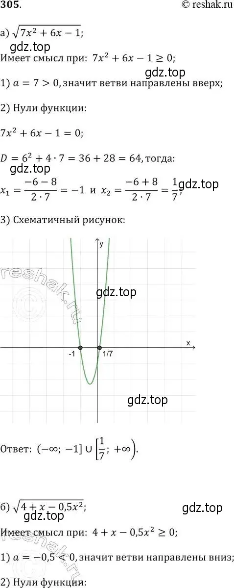 Решение 2. № 305 (страница 120) гдз по алгебре 9 класс Дорофеев, Суворова, учебник