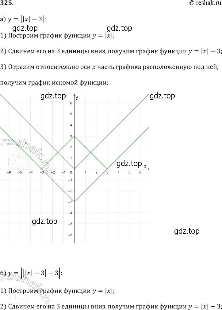 Решение 2. № 325 (страница 134) гдз по алгебре 9 класс Дорофеев, Суворова, учебник