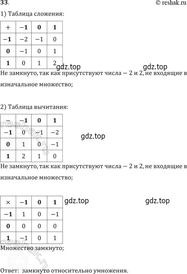 Решение 2. № 33 (страница 16) гдз по алгебре 9 класс Дорофеев, Суворова, учебник