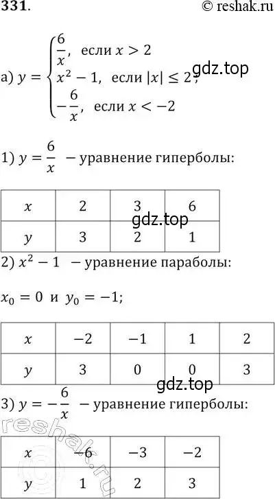 Решение 2. № 331 (страница 135) гдз по алгебре 9 класс Дорофеев, Суворова, учебник