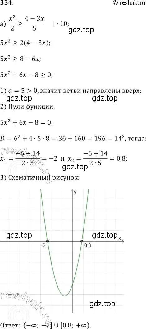 Решение 2. № 334 (страница 135) гдз по алгебре 9 класс Дорофеев, Суворова, учебник