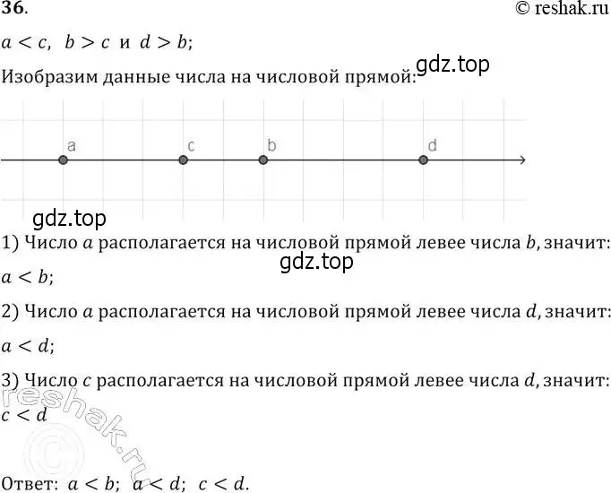 Решение 2. № 36 (страница 21) гдз по алгебре 9 класс Дорофеев, Суворова, учебник