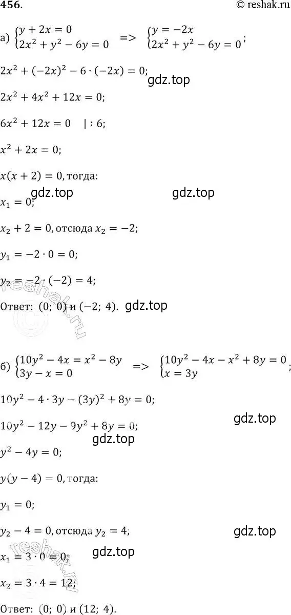 Решение 2. № 456 (страница 185) гдз по алгебре 9 класс Дорофеев, Суворова, учебник