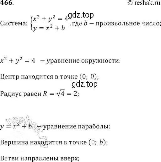 Решение 2. № 466 (страница 188) гдз по алгебре 9 класс Дорофеев, Суворова, учебник