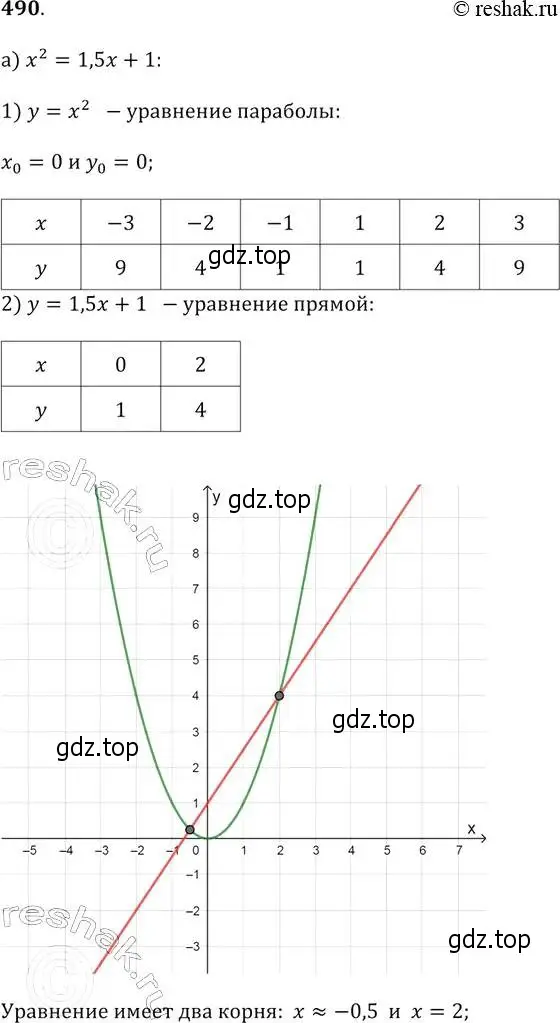 Решение 2. № 490 (страница 195) гдз по алгебре 9 класс Дорофеев, Суворова, учебник