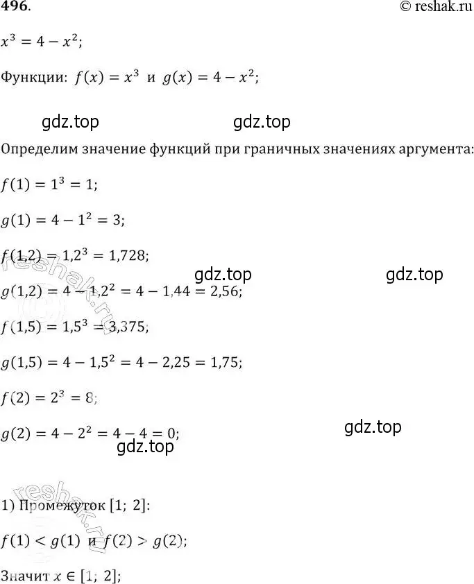 Решение 2. № 496 (страница 196) гдз по алгебре 9 класс Дорофеев, Суворова, учебник