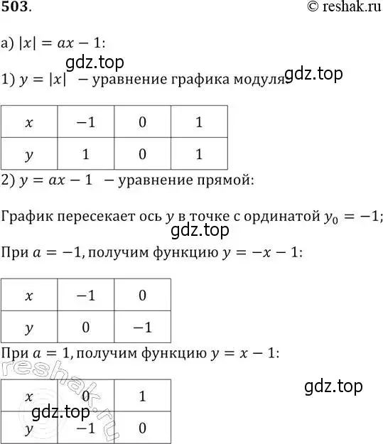 Решение 2. № 503 (страница 201) гдз по алгебре 9 класс Дорофеев, Суворова, учебник