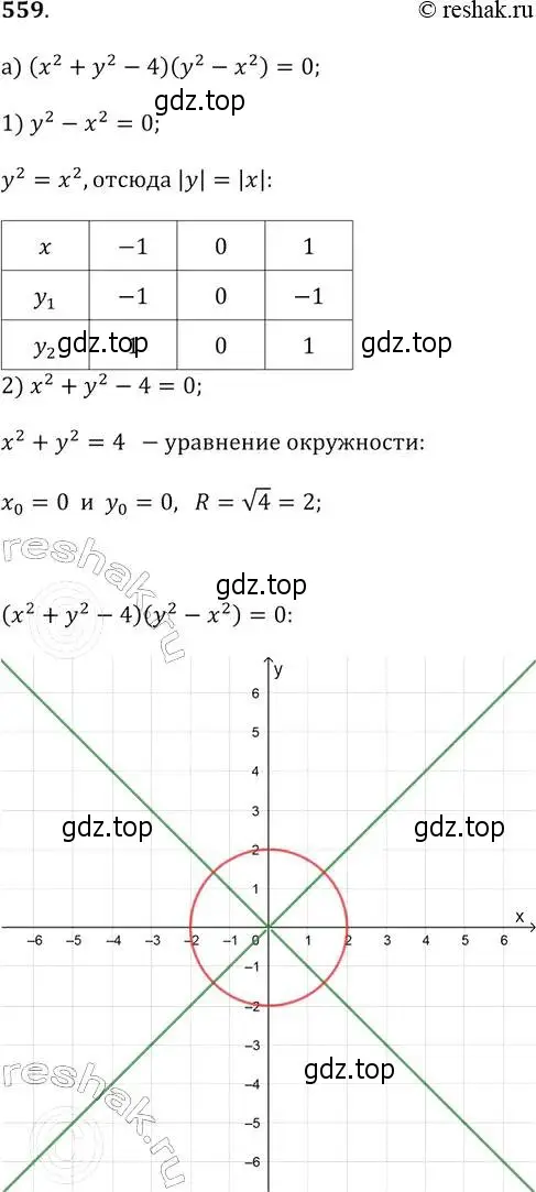 Решение 2. № 559 (страница 211) гдз по алгебре 9 класс Дорофеев, Суворова, учебник