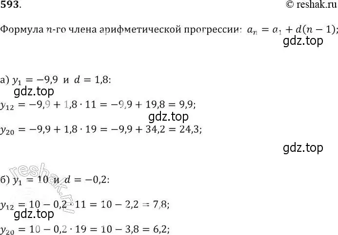 Решение 2. № 593 (страница 235) гдз по алгебре 9 класс Дорофеев, Суворова, учебник