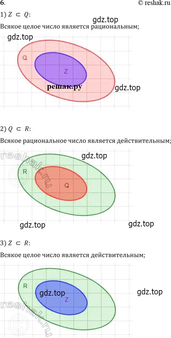 Решение 2. № 6 (страница 10) гдз по алгебре 9 класс Дорофеев, Суворова, учебник