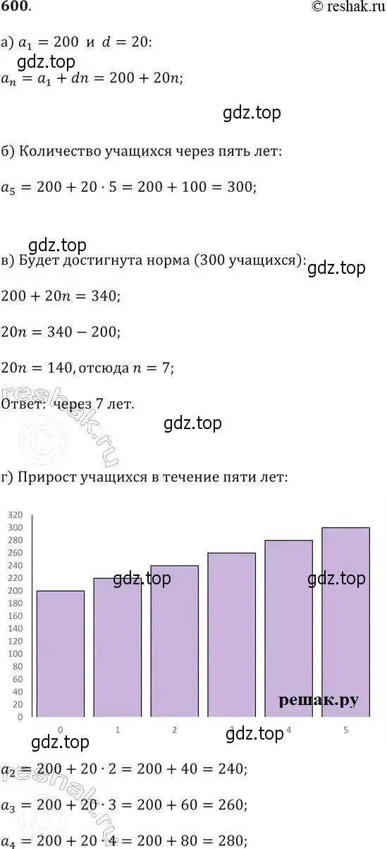 Решение 2. № 600 (страница 237) гдз по алгебре 9 класс Дорофеев, Суворова, учебник