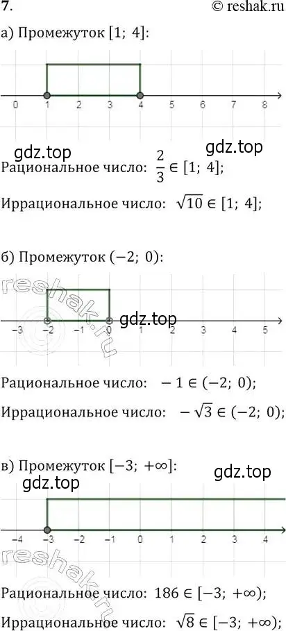 Решение 2. № 7 (страница 10) гдз по алгебре 9 класс Дорофеев, Суворова, учебник