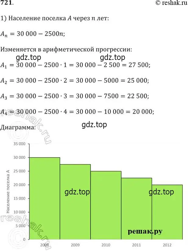 Решение 2. № 721 (страница 280) гдз по алгебре 9 класс Дорофеев, Суворова, учебник