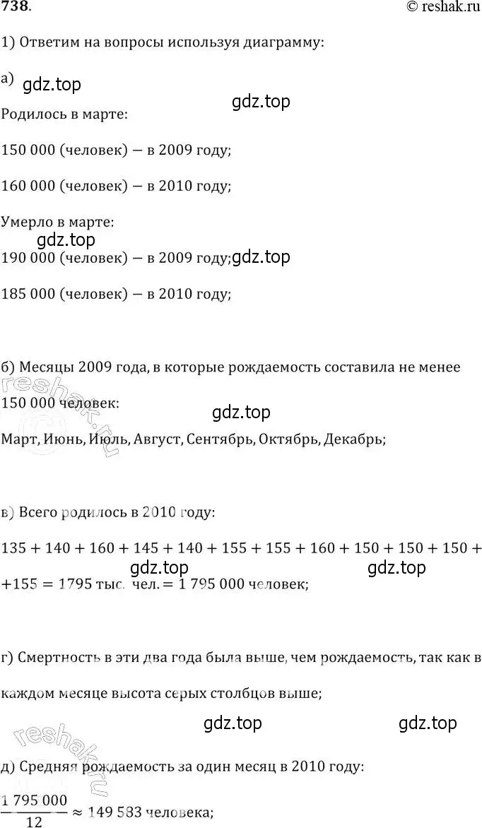 Решение 2. № 738 (страница 284) гдз по алгебре 9 класс Дорофеев, Суворова, учебник