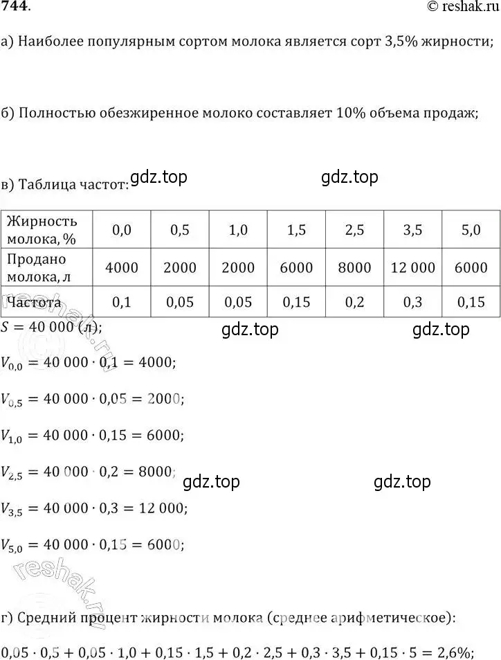 Решение 2. № 744 (страница 296) гдз по алгебре 9 класс Дорофеев, Суворова, учебник