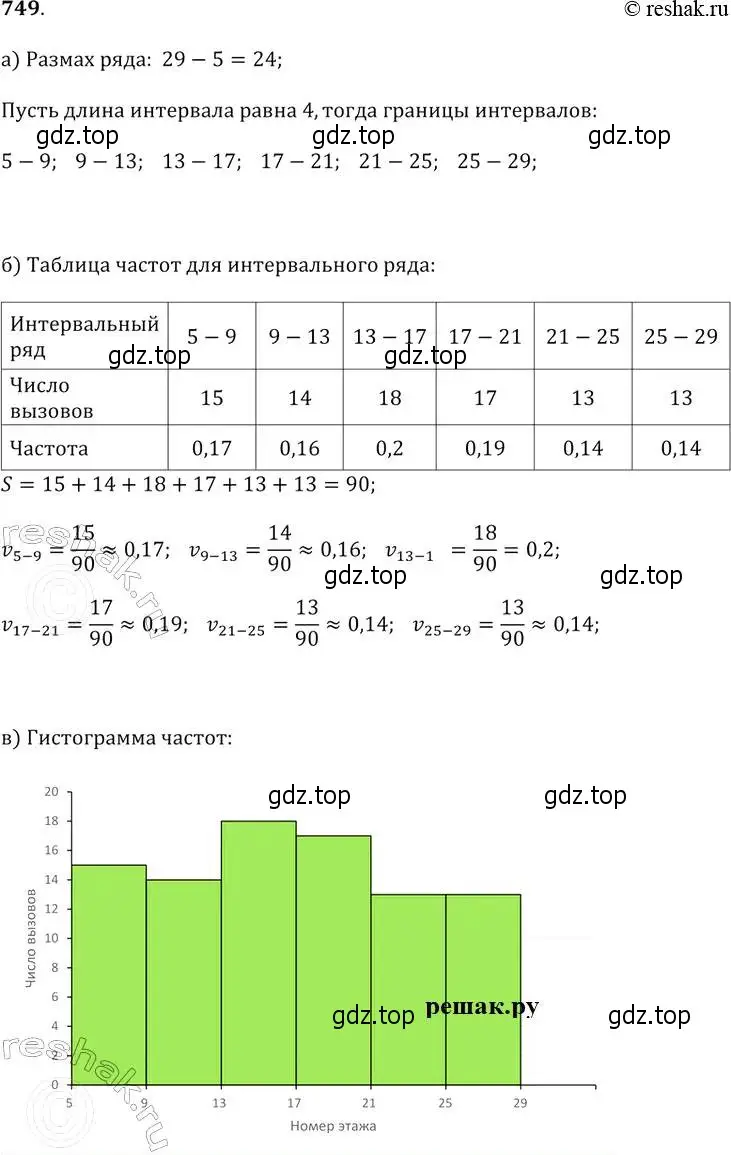 Решение 2. № 749 (страница 301) гдз по алгебре 9 класс Дорофеев, Суворова, учебник