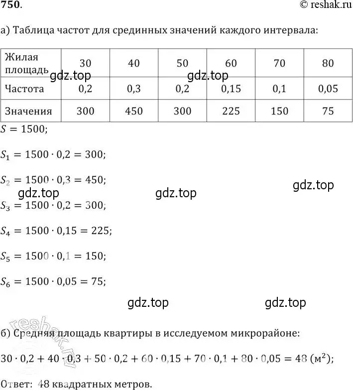 Решение 2. № 750 (страница 301) гдз по алгебре 9 класс Дорофеев, Суворова, учебник