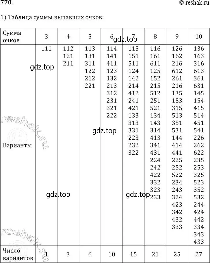 Решение 2. № 770 (страница 312) гдз по алгебре 9 класс Дорофеев, Суворова, учебник