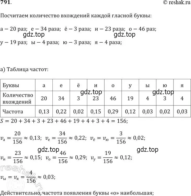 Решение 2. № 791 (страница 320) гдз по алгебре 9 класс Дорофеев, Суворова, учебник