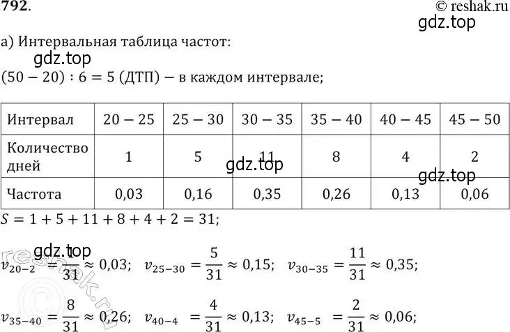 Решение 2. № 792 (страница 321) гдз по алгебре 9 класс Дорофеев, Суворова, учебник