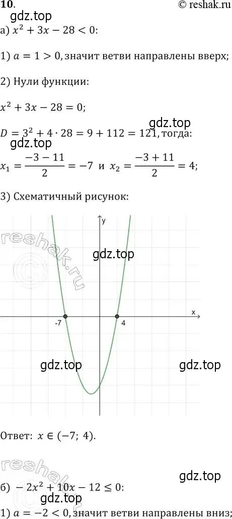 Решение 2. № 10 (страница 139) гдз по алгебре 9 класс Дорофеев, Суворова, учебник