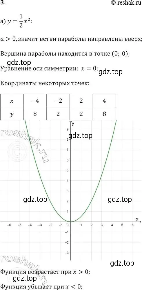 Решение 2. № 3 (страница 138) гдз по алгебре 9 класс Дорофеев, Суворова, учебник