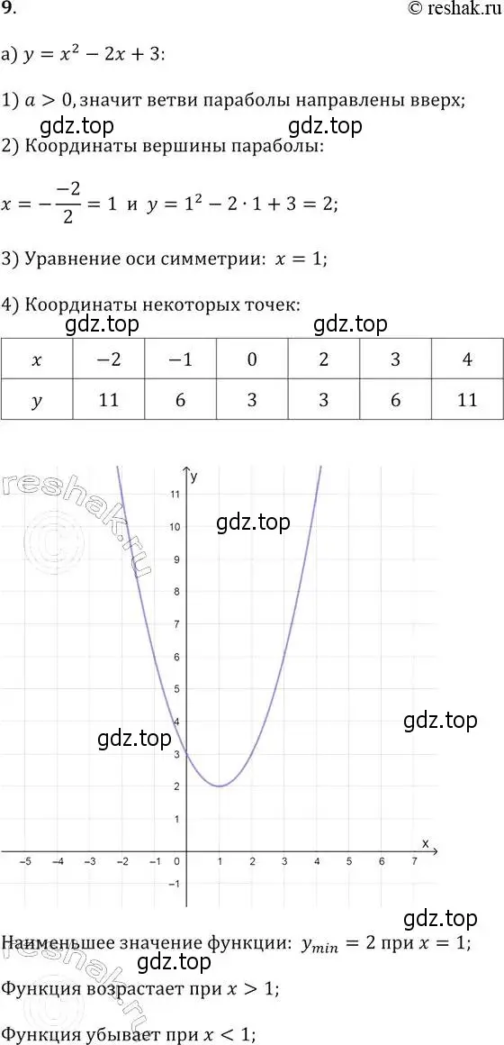 Решение 2. № 9 (страница 139) гдз по алгебре 9 класс Дорофеев, Суворова, учебник