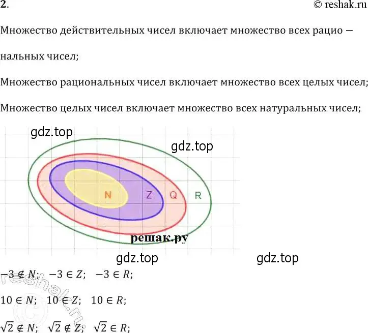 Решение 2. № 2 (страница 68) гдз по алгебре 9 класс Дорофеев, Суворова, учебник