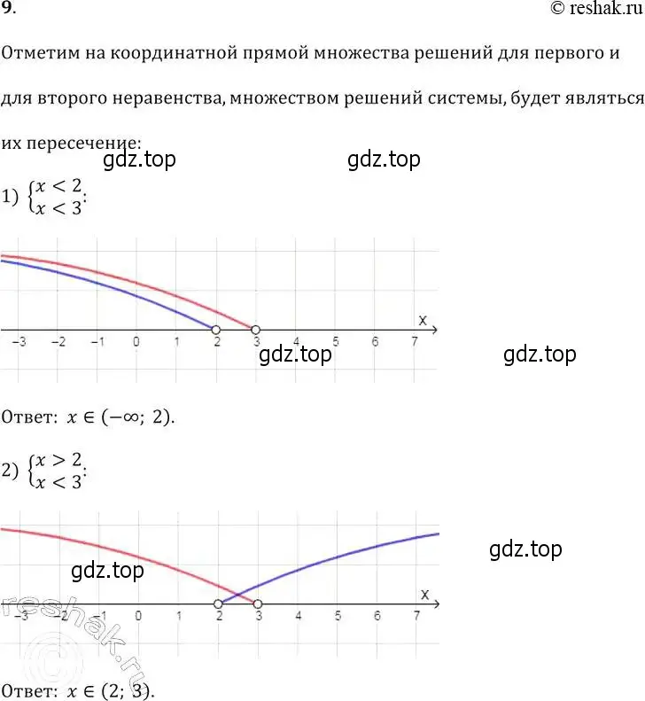 Решение 2. № 9 (страница 68) гдз по алгебре 9 класс Дорофеев, Суворова, учебник