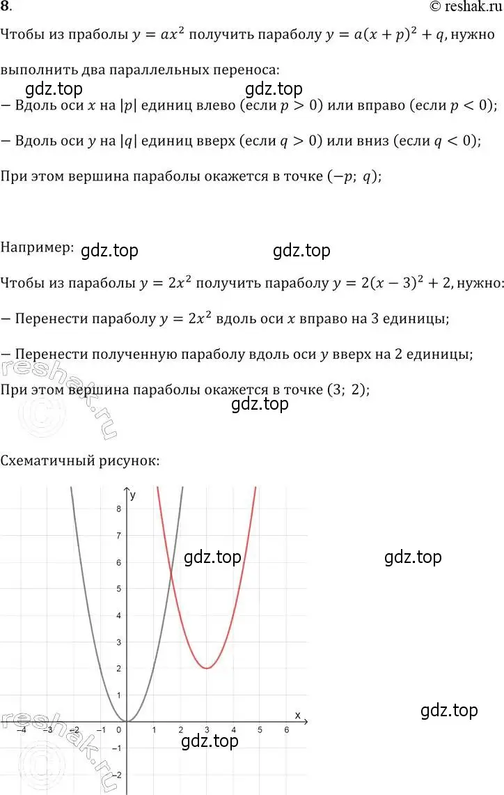 Решение 2. № 8 (страница 138) гдз по алгебре 9 класс Дорофеев, Суворова, учебник