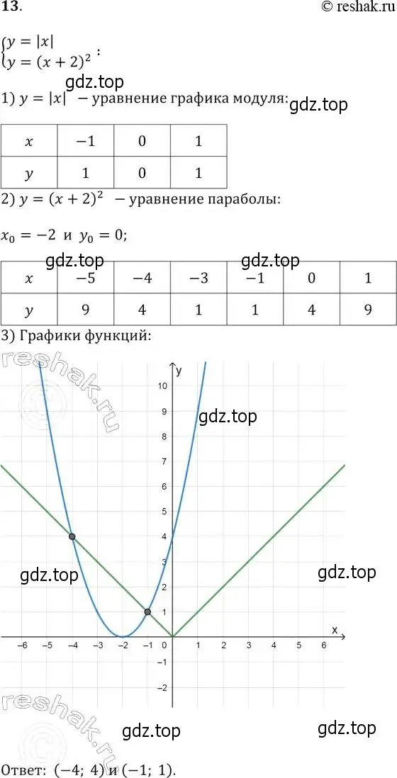 Решение 2. № 13 (страница 217) гдз по алгебре 9 класс Дорофеев, Суворова, учебник