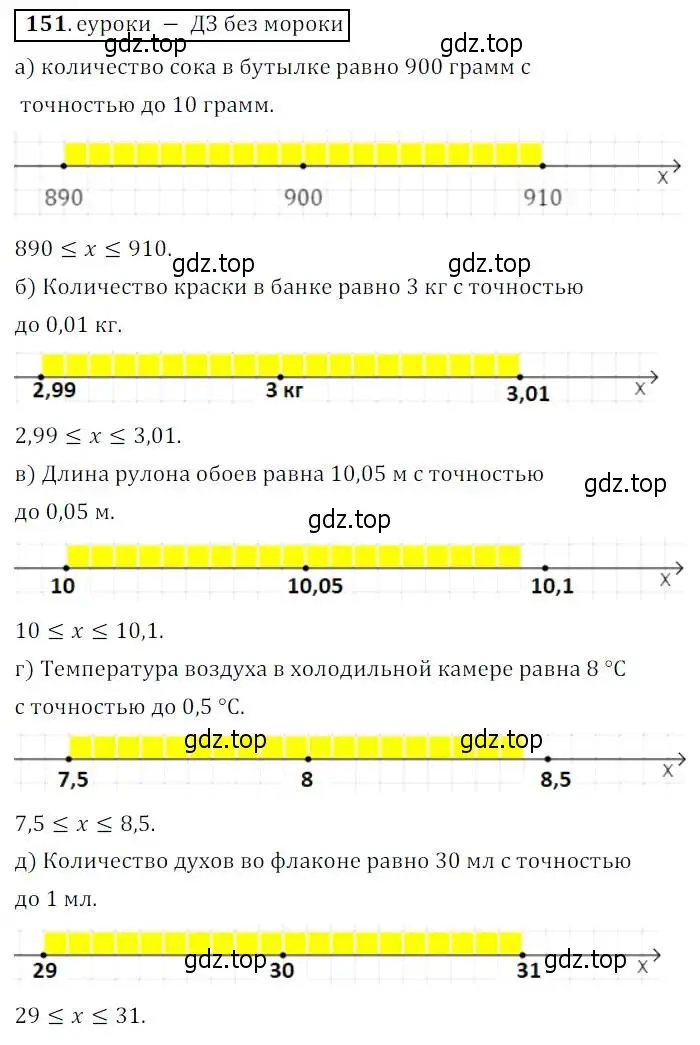 Решение 3. № 151 (страница 53) гдз по алгебре 9 класс Дорофеев, Суворова, учебник