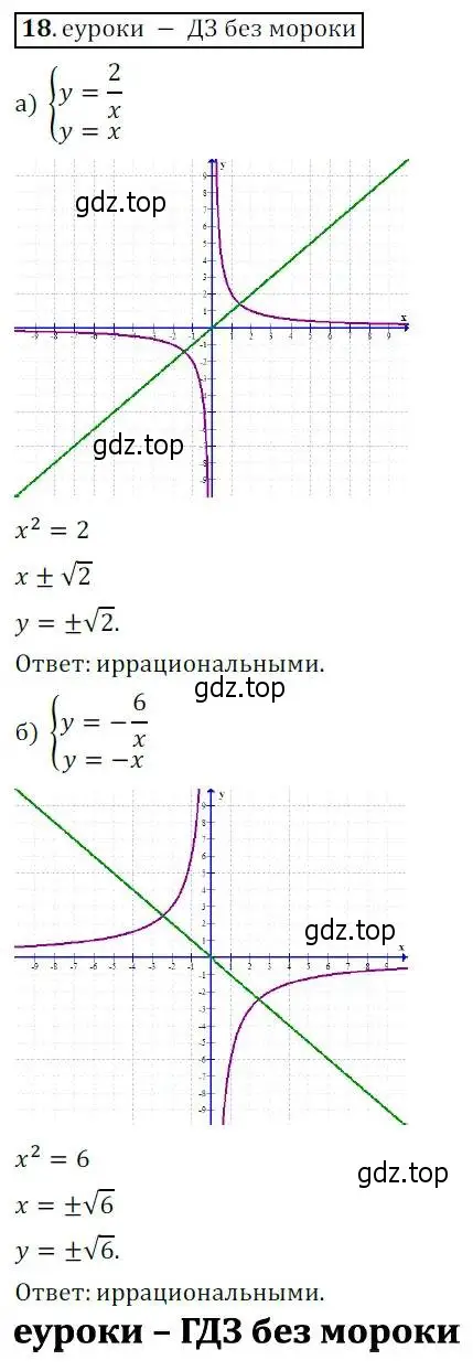 Решение 3. № 18 (страница 13) гдз по алгебре 9 класс Дорофеев, Суворова, учебник