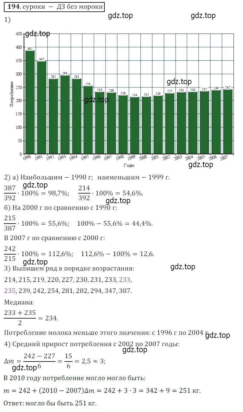 Решение 3. № 194 (страница 67) гдз по алгебре 9 класс Дорофеев, Суворова, учебник