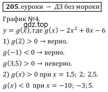 Решение 3. № 205 (страница 80) гдз по алгебре 9 класс Дорофеев, Суворова, учебник