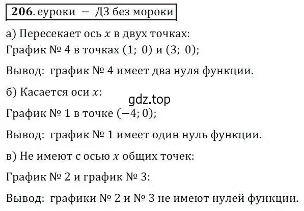 Решение 3. № 206 (страница 80) гдз по алгебре 9 класс Дорофеев, Суворова, учебник