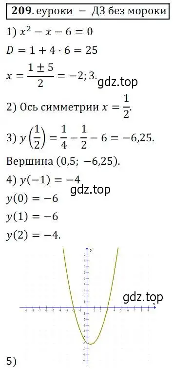 Решение 3. № 209 (страница 80) гдз по алгебре 9 класс Дорофеев, Суворова, учебник