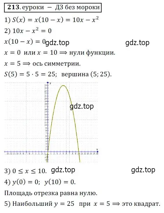 Решение 3. № 213 (страница 81) гдз по алгебре 9 класс Дорофеев, Суворова, учебник